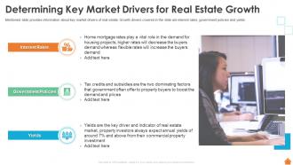 Determining Key Market Drivers For Real Estate Growth Financing Of Real Estate Project