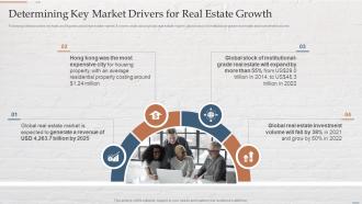 Determining Key Market Drivers For Real Estate Growth Funding Options For Real Estate Developers