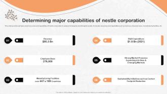 Determining Major Capabilities Of Nestle Strategic Management Report Strategy SS
