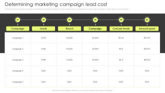 Determining Marketing Campaign Lead Cost Customer Lead Management Process