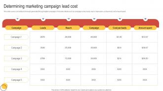 Determining Marketing Campaign Lead Cost Enhancing Customer Lead Nurturing Process