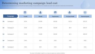 Determining Marketing Campaign Lead Cost Improving Client Lead Management Process