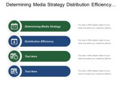Determining Media Strategy Distribution Efficiency Change Purchase Criteria