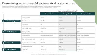 Determining Most Successful Business Rival Information Technology Industry Forecast MKT SS V