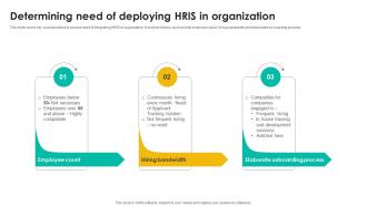 Determining Need Of Deploying Talent Management Tool Leveraging Technologies To Enhance Hr Services