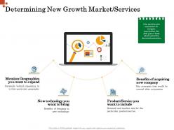 Determining New Growth Market Services Inorganic Growth Management Ppt Professional