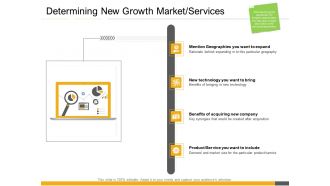 Determining new growth market services inorganic growth opportunities corporates