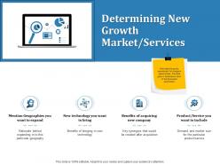 Determining New Growth Market Services Inorganic Growth Ppt Powerpoint Deck