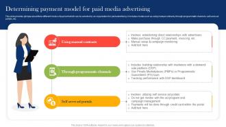 Determining Payment Model For Paid Boosting Campaign Reach Through Paid MKT SS V