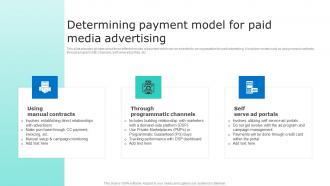 Determining Payment Model For Paid Media Advertising Driving Sales Revenue MKT SS V