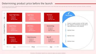 Determining Product Price Before The Launch Introduction To Red Strategy SS V