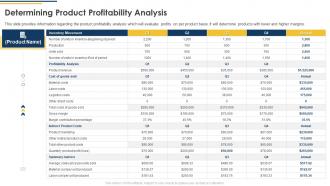 Determining Product Profitability Analysis Ppt Powerpoint Presentation File Layouts