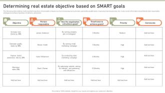 Determining Real Estate Objective Based On Lead Generation Techniques Expand MKT SS V