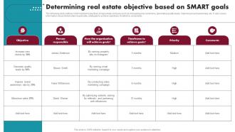 Determining Real Estate Objective Based On Smart Goals Innovative Ideas For Real Estate MKT SS V