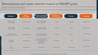 Determining Real Estate Objective Based On Smart Goals Real Estate Promotional Techniques To Engage MKT SS V