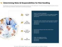 Determining Roles And Responsibilities For Risk Handling Documenting Ppt Slides