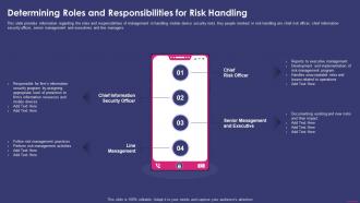 Determining Roles And Responsibilities For Risk Handling Enterprise Mobile Security For On Device