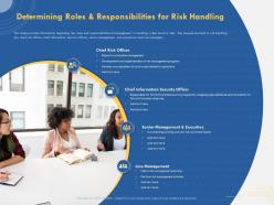 Determining Roles And Responsibilities For Risk Handling Information Resources Ppt Slides