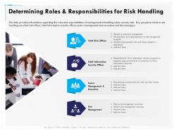 Determining roles and responsibilities for risk handling security ppt file design