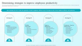 Determining Strategies To Improve Employees Developing Flexible Working Practices To Improve Employee