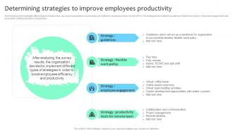 Determining Strategies To Improve Employees Productivity Improving Employee Retention Rate
