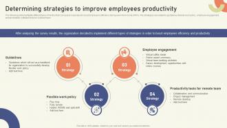 Determining Strategies To Improve Employees Productivity Strategies To Create Sustainable Hybrid