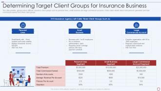 Determining target insurance business commercial insurance services business plan