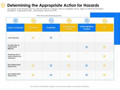 Determining the appropriate action for hazards construction ppt powerpoint presentation file gallery