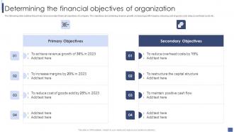 Determining The Financial Objectives Of Organization Introduction To Corporate Financial Planning And Analysis