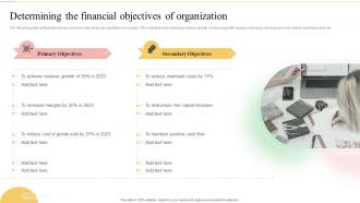 Determining The Financial Objectives Of Organization Ultimate Guide To Financial Planning