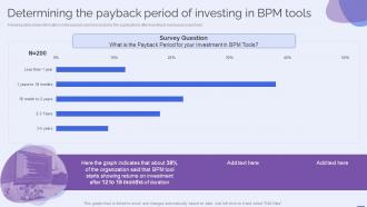 Determining The Payback Period In BPM Tools Selecting The Suitable BPM Tool For Efficiently