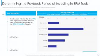 Determining The Payback Period Introducing Business Process Management Methodology