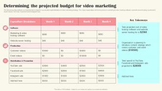 Determining The Projected Budget For Video Marketing Implementing Video Marketing