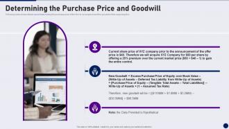 Determining The Purchase Price And Goodwill Due Diligence In Merger And Acquisition