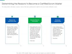 Determining the reasons to professional scrum master certification process it