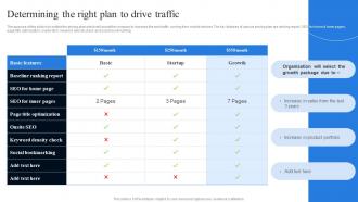 Determining The Right Plan To Drive Traffic Conducting Mobile SEO Audit To Understand
