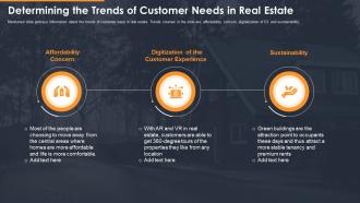 Determining the trends of customer developing a marketing campaign for property selling