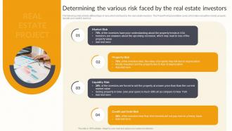 Determining The Various Risk Faced By The Real Estate Effective Risk Management Strategies