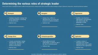 Determining The Various Roles Of Strategic Leader Strategic Management Guide