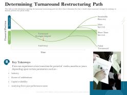 Determining turnaround restructuring path financial ppt powerpoint presentation slides maker