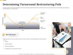 Determining Turnaround Restructuring Path Ppt Gallery Summary
