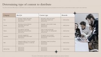 Determining Type Of Content To Distribute Brand Recognition Strategy For Increasing