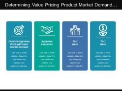 Determining value pricing product market demand suppliers interfaces