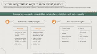 Determining Various Ways To Know About Yourself Guide To Build A Personal Brand