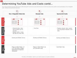 Determining youtube ads and costs contd how to use youtube marketing
