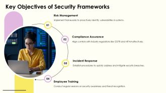 Deterrent Preventive Detective Controls Strategies PPT Slides AT Ideas Content Ready
