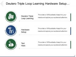 Deutero triple loop learning hardware setup hardware setup