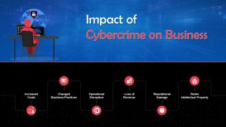 Devastating Impacts Of A Cybercrime Training Ppt Image Content Ready