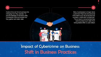 Devastating Impacts Of A Cybercrime Training Ppt Best Content Ready
