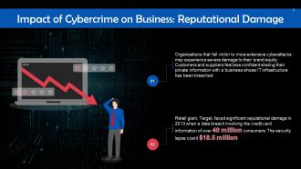 Devastating Impacts Of A Cybercrime Training Ppt Editable Content Ready